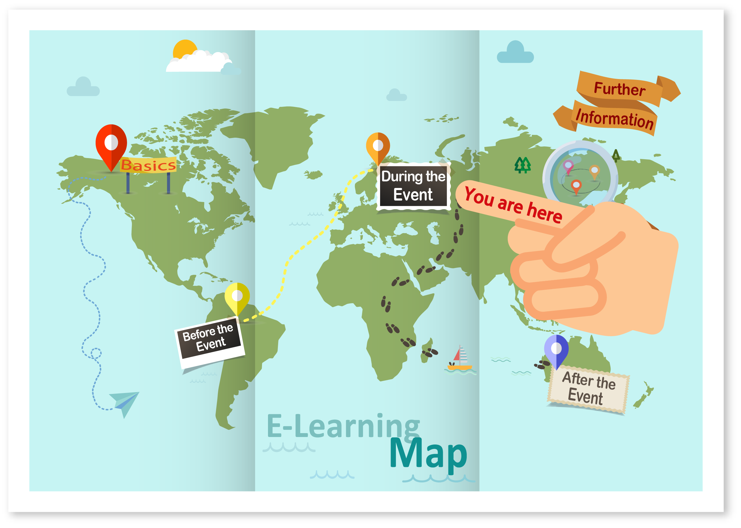 E-Learning-Map_Youarehere_duringevent_engl