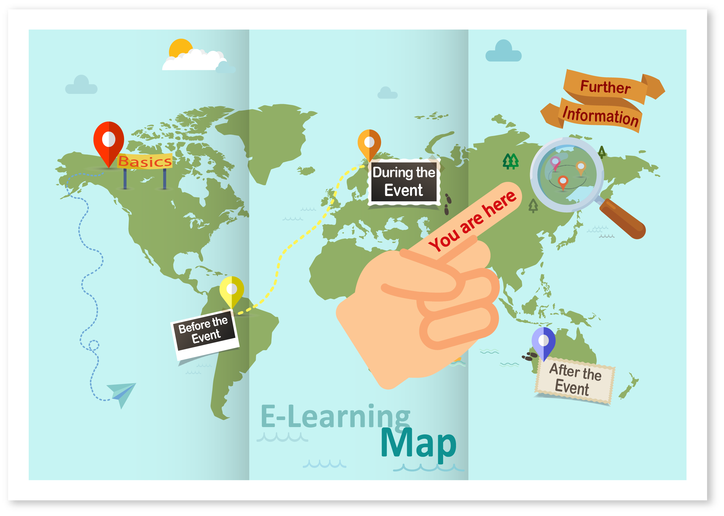 E-Learning-Map_Youarehere_furtherinfo_engl