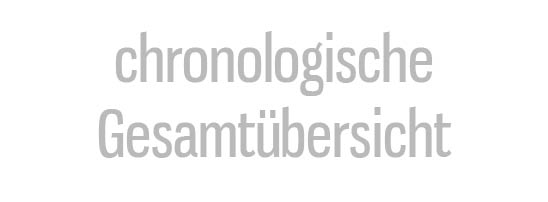 chronologische Gesamtübersicht