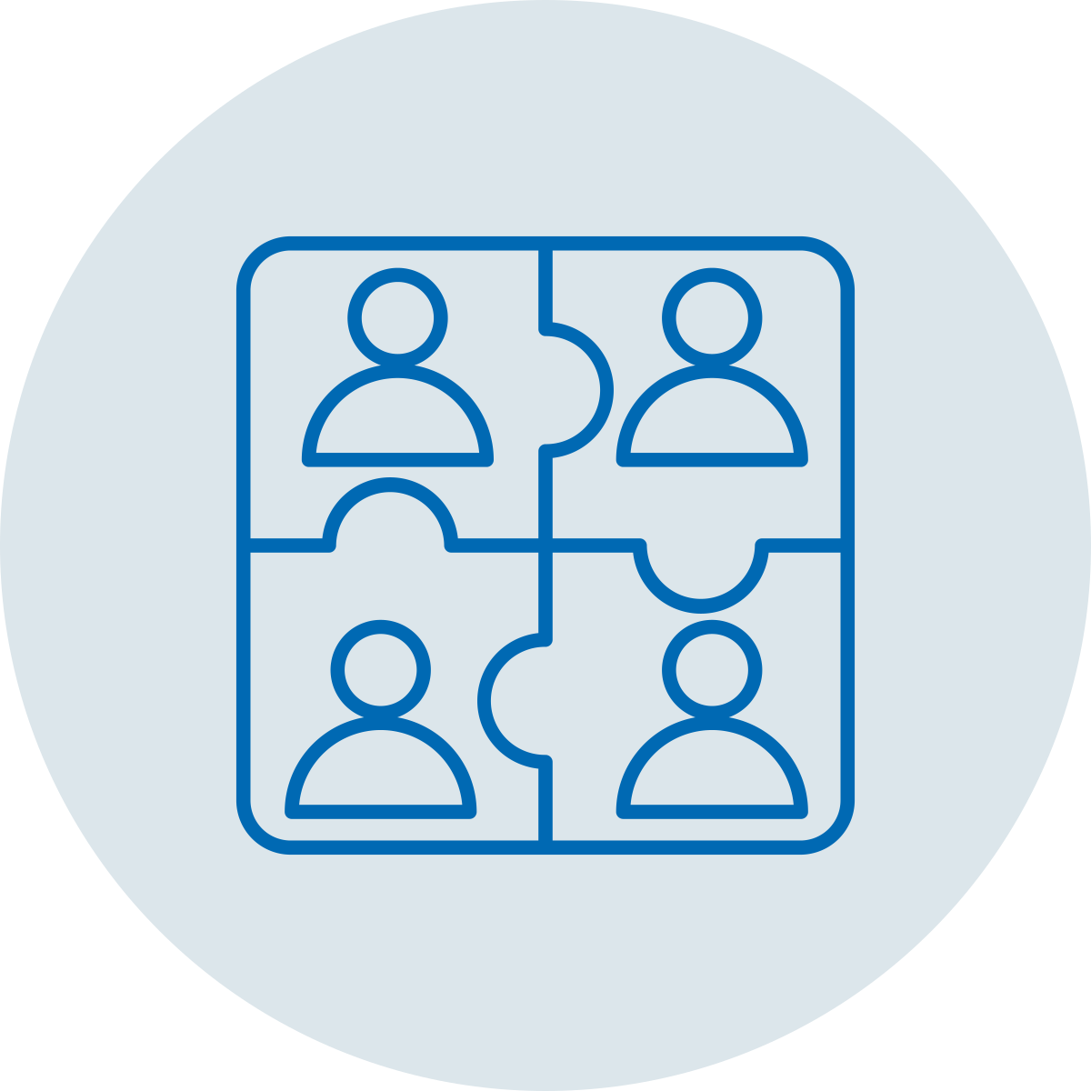 cooperationen