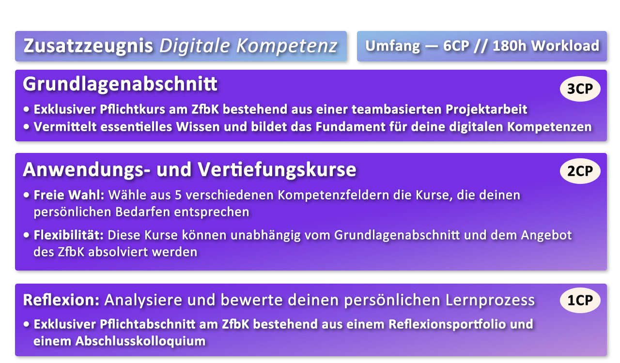 Grafik_Überblick7.jpg