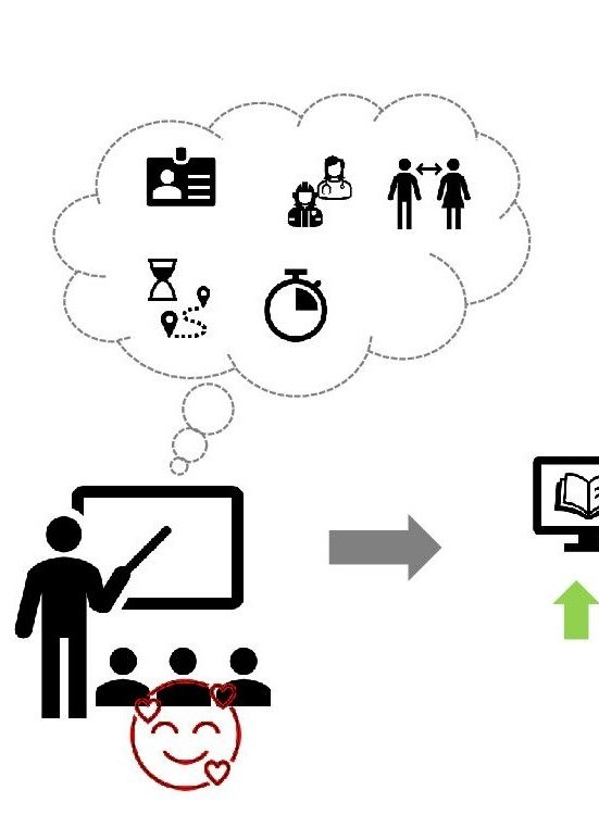 Schematic representation of a teaching situation, figure with pointing stick, audience and speech bubble