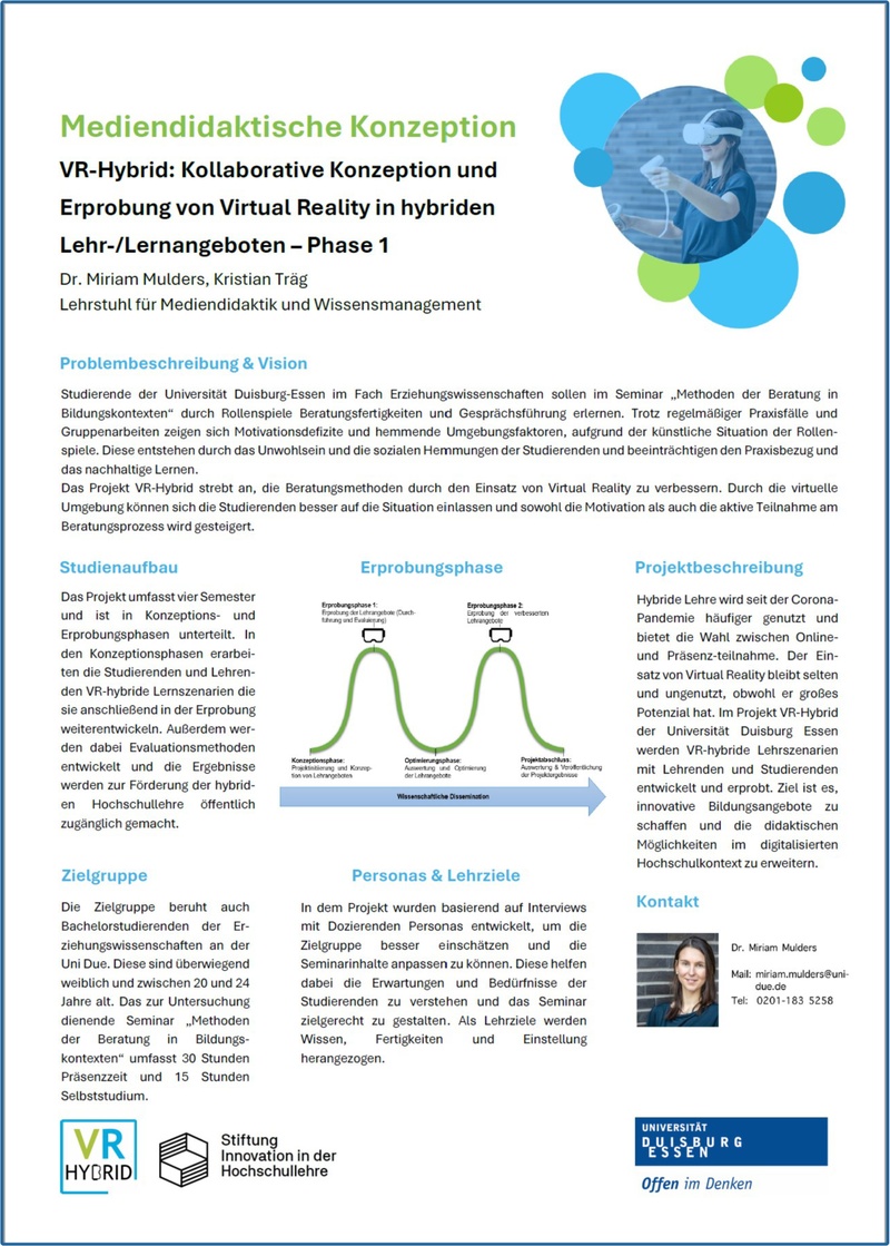 Immersive Showroom Miriam Mulders Mediendidaktische Konzeption