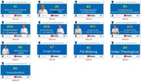 Bildnachweise YT-Thumbnails